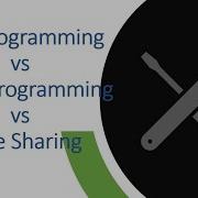 Multiprogramm