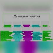 Теория И Методика Физического Воспитания