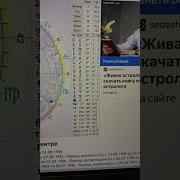 Формула Души Как Рассчитать И Толковать