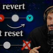 Git Back