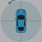 Rotate Clockwise