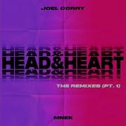 Head Heart Feat Mnek Nightfunk Remix Joel Corry