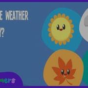 Weather What S The Weather Like Today