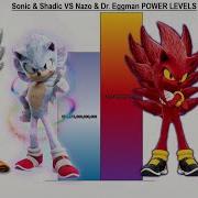Power Level