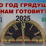 Новая Россия После 2025 Года Сергей Сухонос