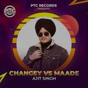 Ajit Singh Changey Vs Maade