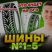 Огэ По Математике 2024
