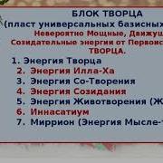 Синэргоэтика Каналы С Блока Творца