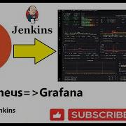 Prometheus For Grafana Jenkins Metrics Techwith Dev Teachme