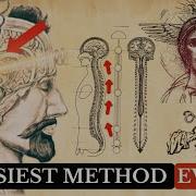 Secret Sacred Codes From Higher Realms