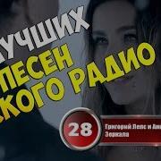 Хит Парад Недели 15 Января