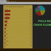 New Chaos Element Leaked All Elements Won In Polls Vote Elemental