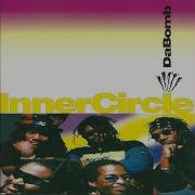 Fear Of Losing Inner Circle