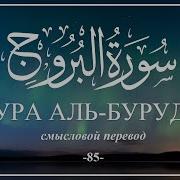 Мухаммад Курди Бурудж