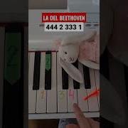 Быстрая Плясовая Музыка На Синтезаторе