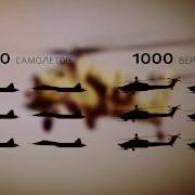 Военная Стратегия России 2020