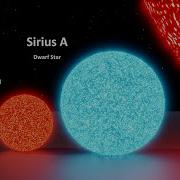 Universe Size Comparison 8