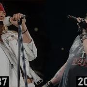 Axl Rose