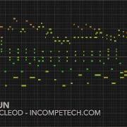 Hyperfun Kevin Macleod