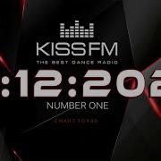 Музыка Кисс Фм 2023