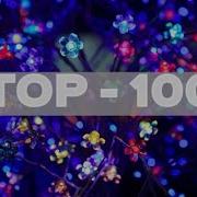 Треки Для Флекса 100 Песен Для Флекса Топ 100