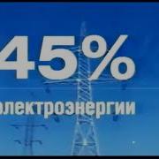 Реклама Газпром 2005
