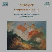 Symphony No 2 In B Flat Major K 17 I Allegro Nicholas Ward Northern
