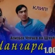 Азизбек Чангара